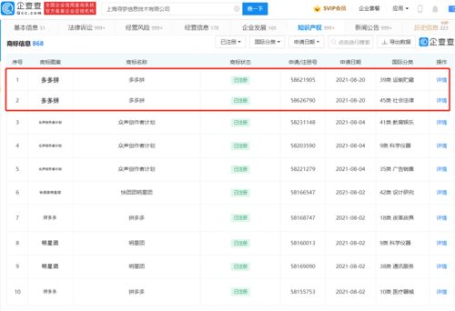 拼多多成功注冊'多多拼'商標，強化計算機軟硬件業務布局